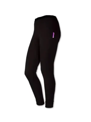 SENSOR Thermostretch W spodky černá - M Odeslání Ihned