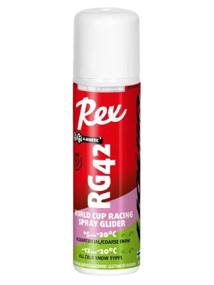 Kup Teď REX 4654 RG42 UHW Růžovo/Zelený sprej, +5°C až -20°C, 150ml